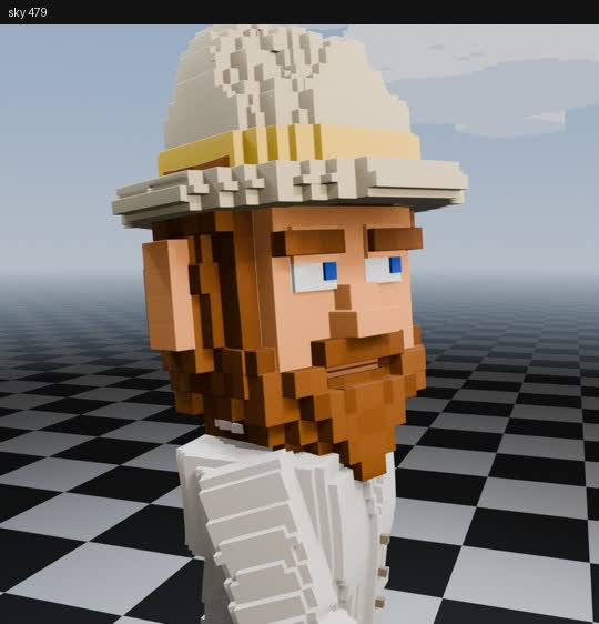 Wizard Joe, profile